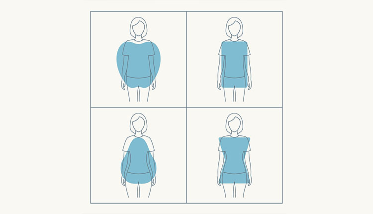 چگونه شکل بدن خود را برای پوشیدن بهترین و مناسب‌ترین لباس مشخص کنیم؟