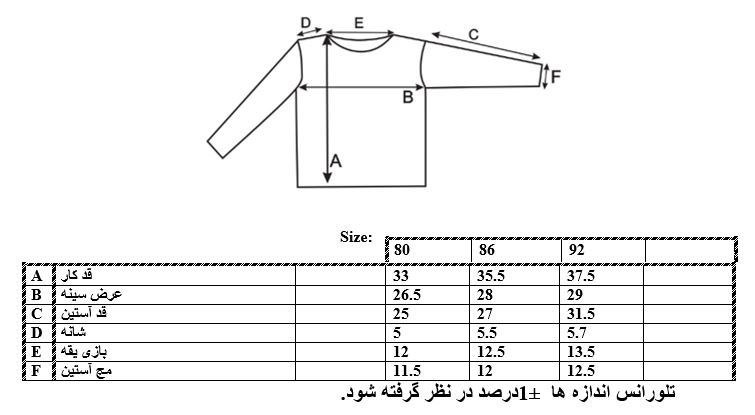 اطلاعات سایز بندی