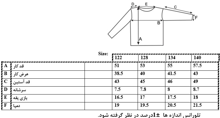 اطلاعات سایز بندی 