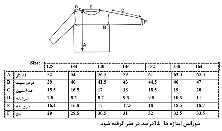 اطلاعات سایز بندی