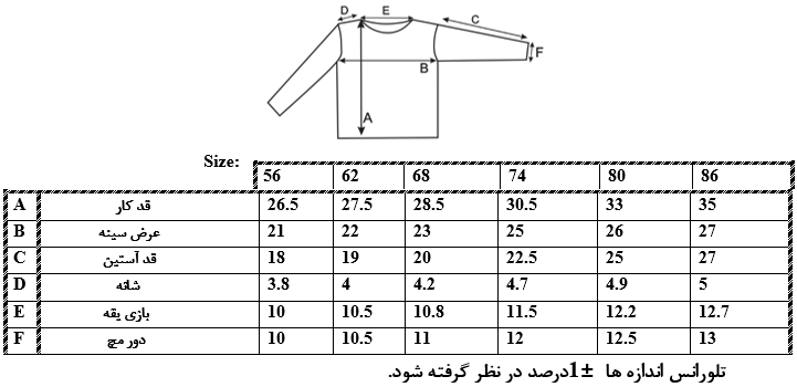 اطلاعات سایزبندی بلوز طرح Little Bro نوزاد پس