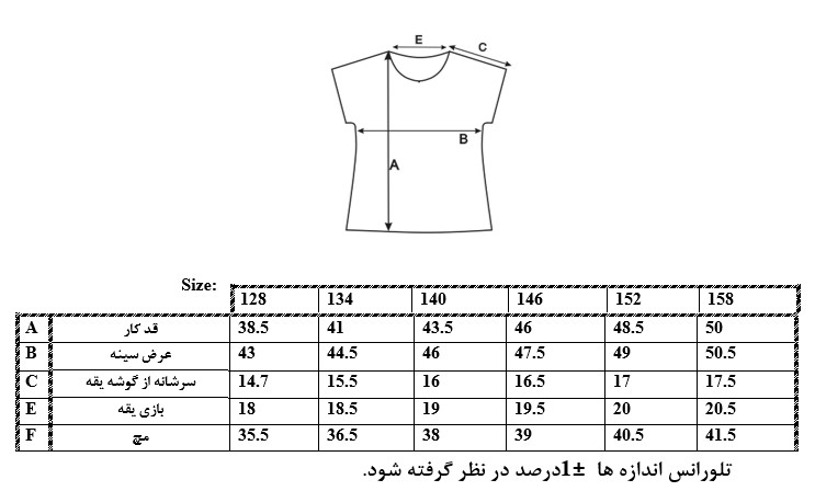 اطلاعات سایز بندی کراپ تیشرت طرح Something دخترانه