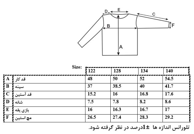 اطلاعات سایزبندی