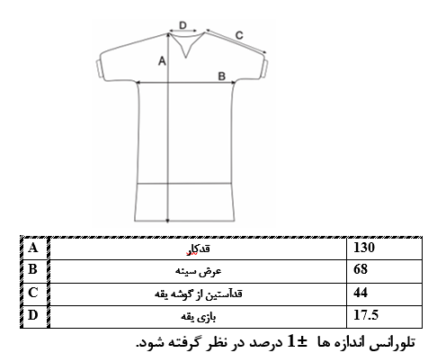 اطلاعات سایزبندی کفتان آینه کار زنانه