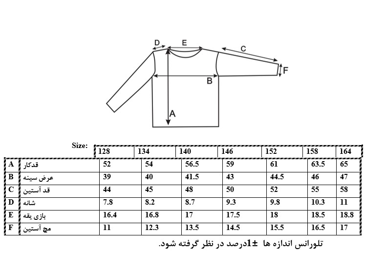 اطللاعات سایزبندی