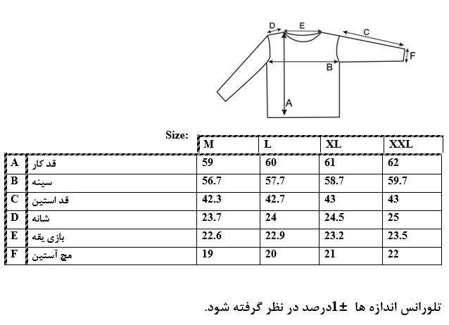 اطلاعات سایزبندی