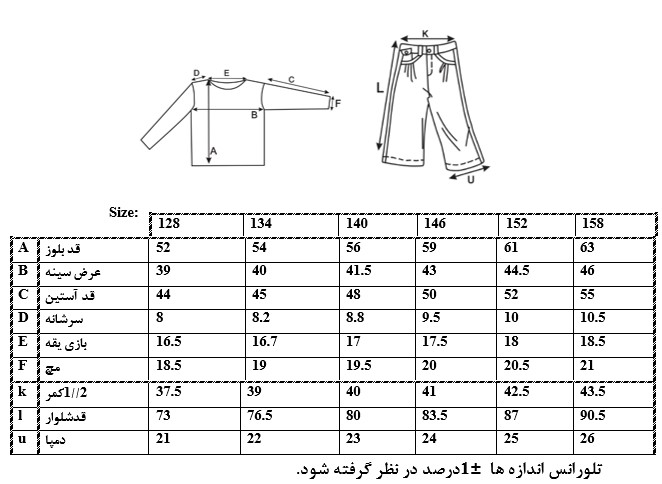 اطلاعات سایزبندی