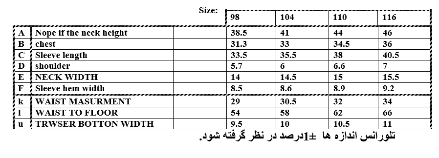 سایزبندی 