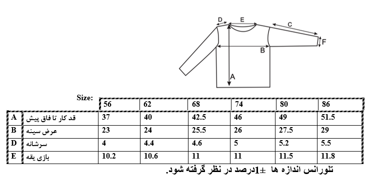 سایزبندی سرهمی نوزاد دختر