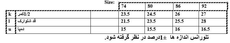 اطلاعات سایزبندی تیشرت و شلوارک پیشبندی پسرانه