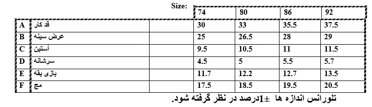 اطلاعات سایزبندی تیشرت و شلوارک پیشبندی پسرانه