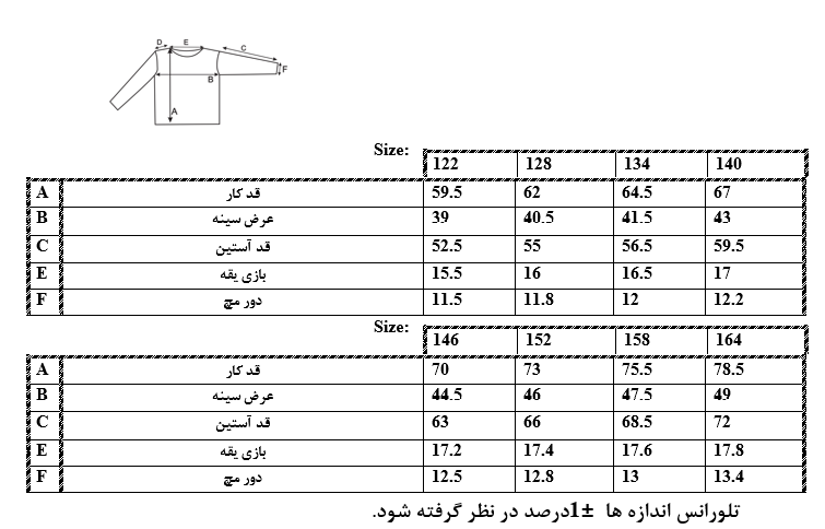 اطلاعات سایزبندی پالتو  دخترانه