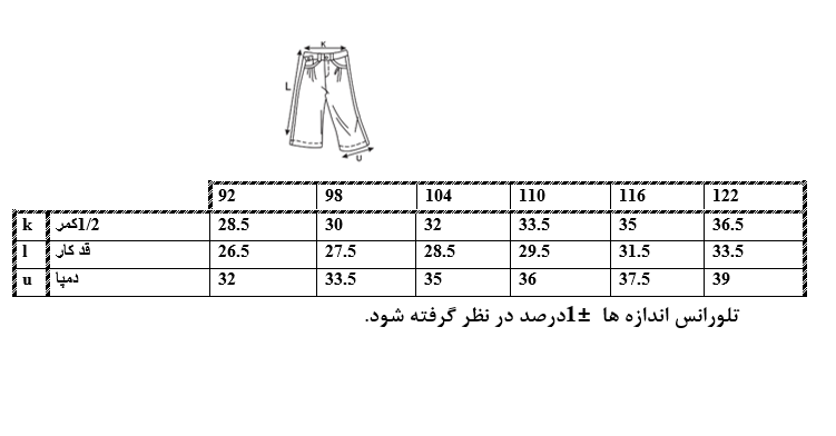 اطلاعات سایزبندی شلوارک دخترانه 