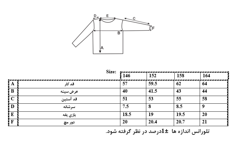 اطلاعات سایزبندی بلوز آستین گیپور دخترانه