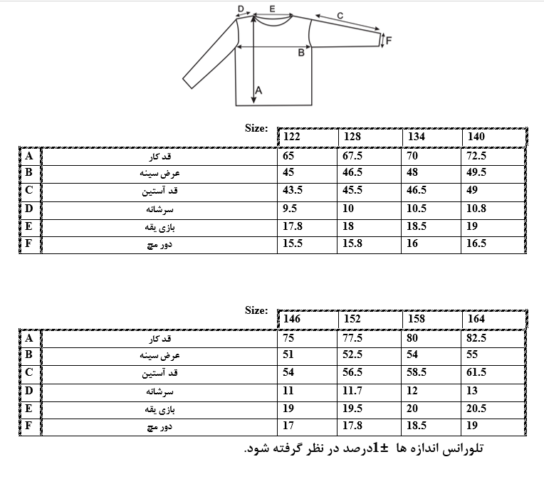 اطلاعات سایزبندی کاپشن دخترانه