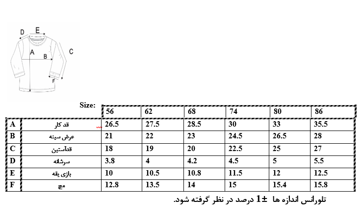 اطلاعات سایزبندی بلوز طرح Hello نوزاد دختر