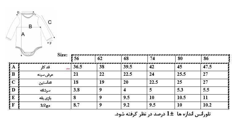 اطلاعات سایزبندی بادی آستین بلند طرح Explore نوزاد پسر