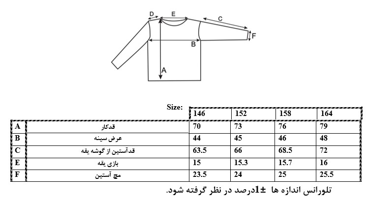 اطلاعات سایزبندی مانتو طرح Girl دخترانه