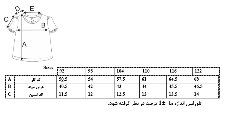 اطلاعات سایزبندی سارافون طرح گلدار دخترانه