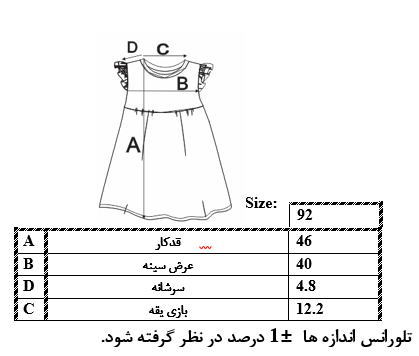 اطلاعات سایزبندی سارافون راه راه نوزاد دختر