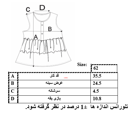 اطلاعات سایزبندی سارافون چین دار نوزاد دختر