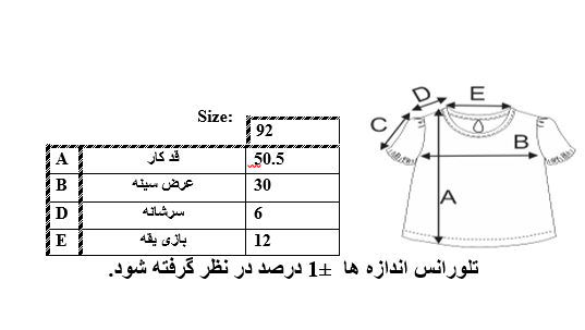 اطلاعات سایزبندی سارافون پشت زیپ دار نوزاد دختر