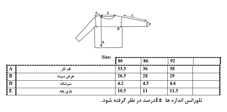 اطلاعات سایزبندی تاپ طرح Local Cutie On Duty دخترانه (9 تا 18 ماه) 