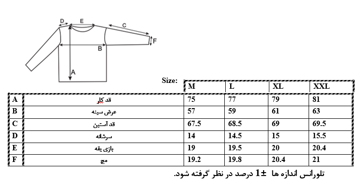 اطلاعات سایزبندی بلوز مردانه