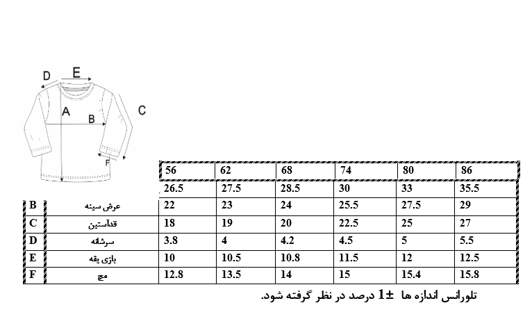 اطلاعات سایزبندی بلوز آستین بلند نوزاد دختر