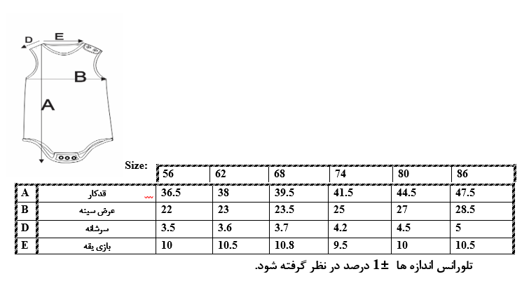 اطلاعات سایزبندی بادی حلقه ای نوزاد دختر