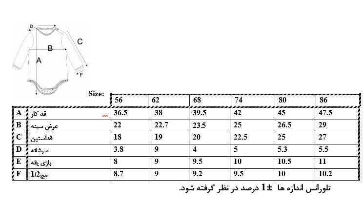 اطلاعات سایزبندی بادی آستین بلند نوزاد دختر