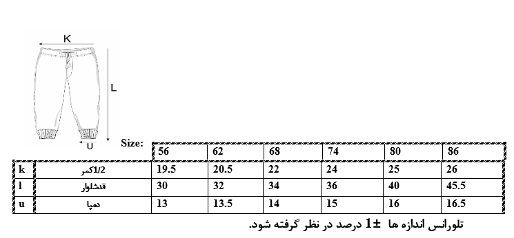 اطلاعات سایزبندی شلوار طرح Friends نوزاد دختر