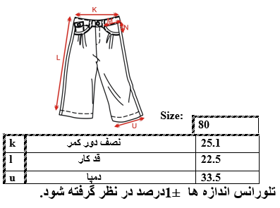 اطلاعات سایزبندی شلوارک نوزاد دختر