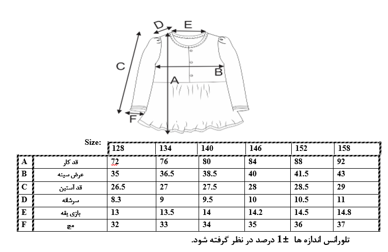 اطلاعات سایزبندی پیراهن طرح گل دخترانه