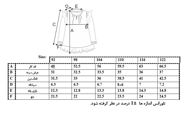 اطلاعات سایزبندی پیراهن یقه توری دخترانه