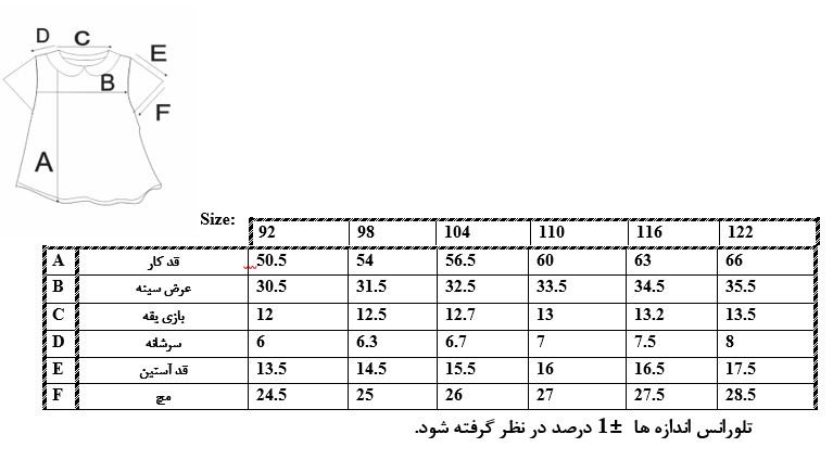 اطلاعات سایزبندی سارافون یقه ب ب دخترانه 