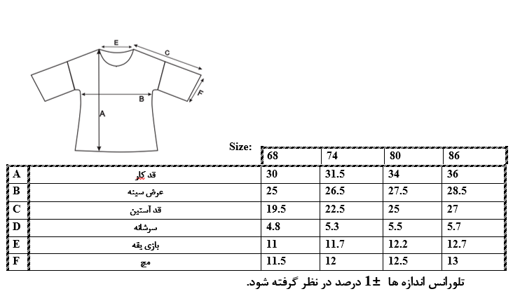 اطلاعات سایزبندی بلوز طرح Racoon Joker نوزاد پسر