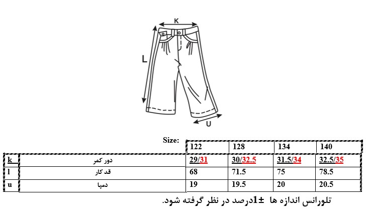 اطلاعات سایزبندی شلوار دخترانه