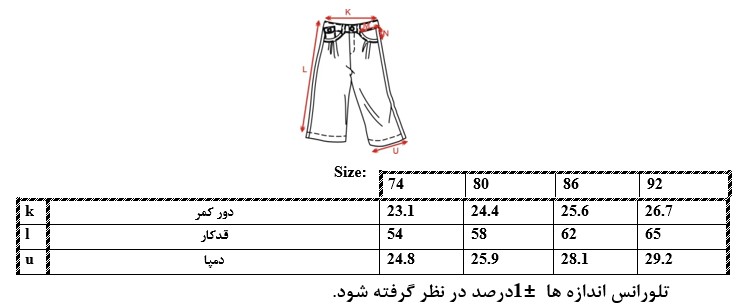 اطلاعات سایزبندی شلوار دمپاکش نوزاد دختر