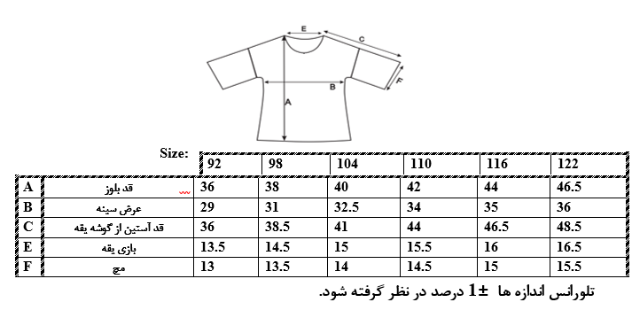 اطلاعات سایزبندی بلوز طرح Meow دخترانه