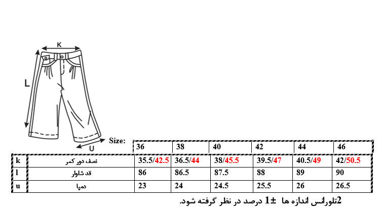 اطلاعات سایزبندی شلواردمپا ریش دار زنانه