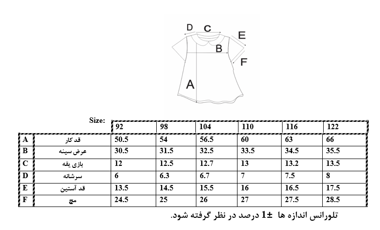 اطلاعات سایزبندی سارافون یقه ب ب دخترانه