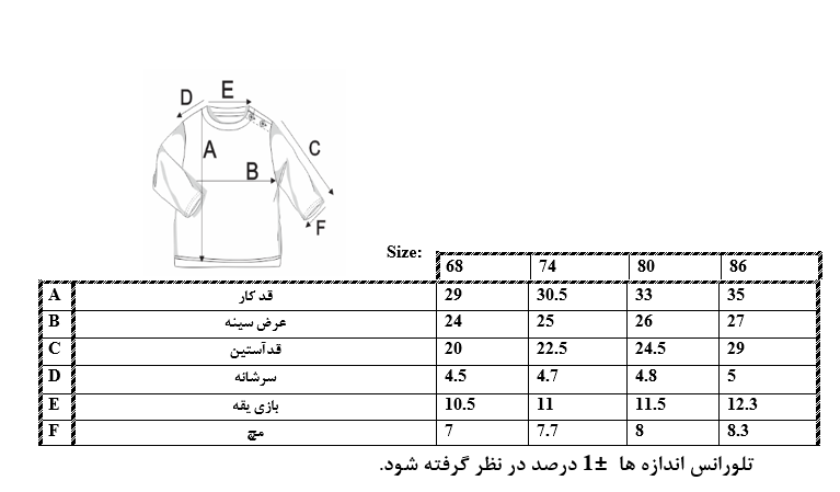 اطلاعات سایزبندی بلوز یقه گرد طرح Moon نوزاد دختر