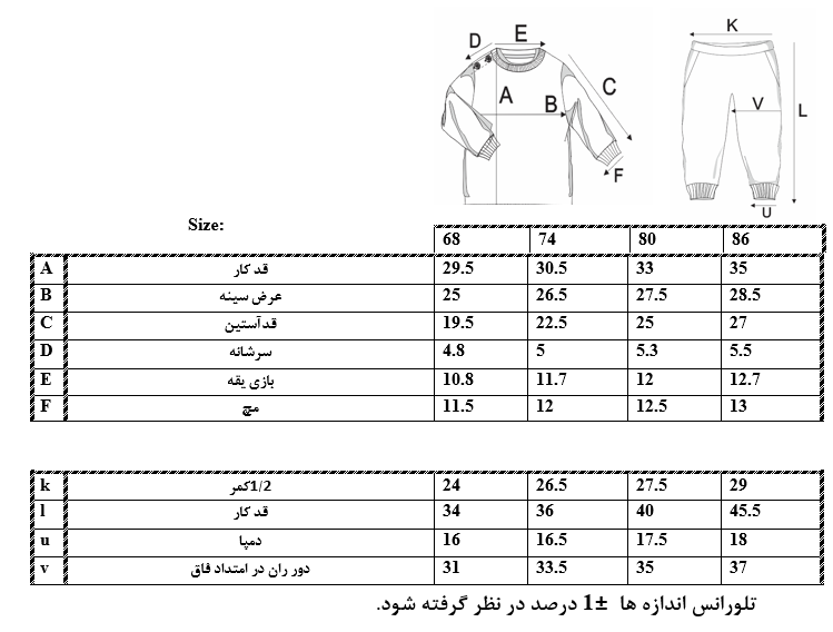 اطلاعات سایزبندی بلوز وشلوار طرح خرگوش نوزاد دختر