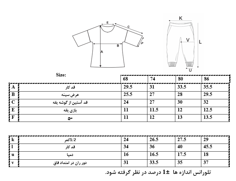 اطلاعات سایزبندی بلوز و شلوار طرح خرگوش نوزاد دختر