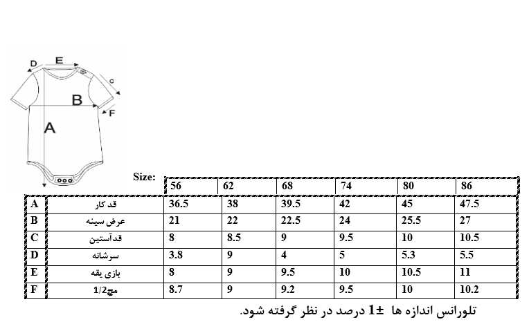 اطلاعات سایزبندی بادی آستین کوتاه طرح جوجه نوزاد دختر 