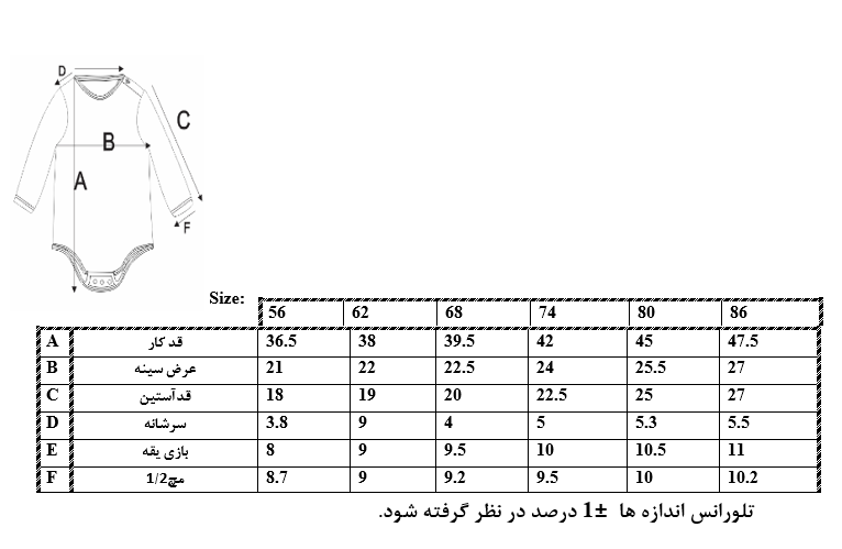 اطلاعات سایزبندی بادی آستین بلند طرح جوجه نوزاد دختر
