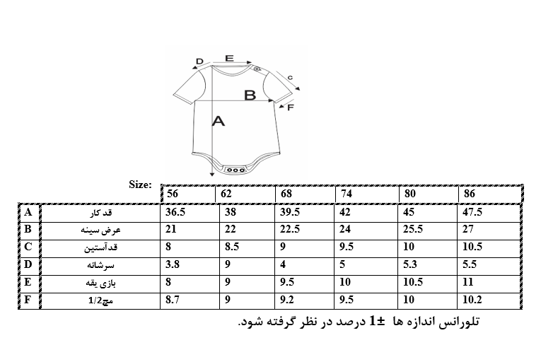 اطلاعات سایزبندی بادی آستین کوتاه طرح کوه نوزاد پسر