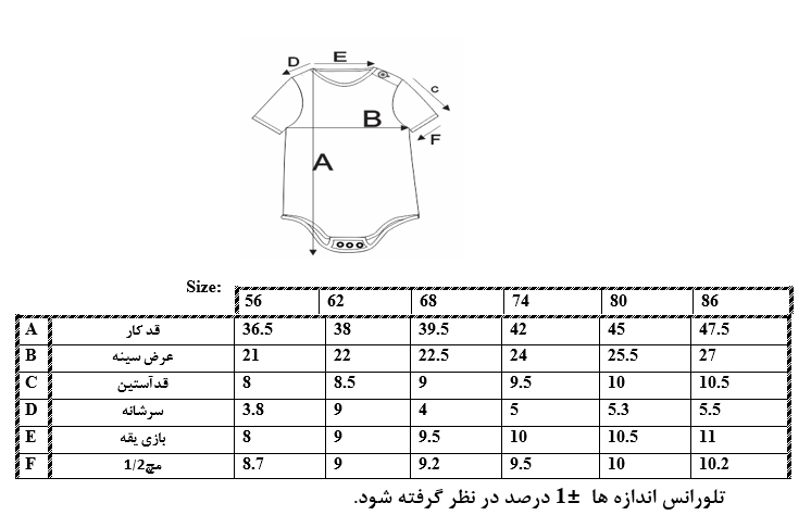 اطلاعات سایزبندی بادی آستین کوتاه طرح ماشین نوزاد دختر