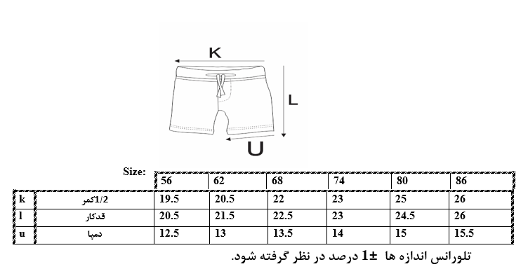 اطلاعات سایزبندی شلوارک طرح ماشین نوزاد دختر 